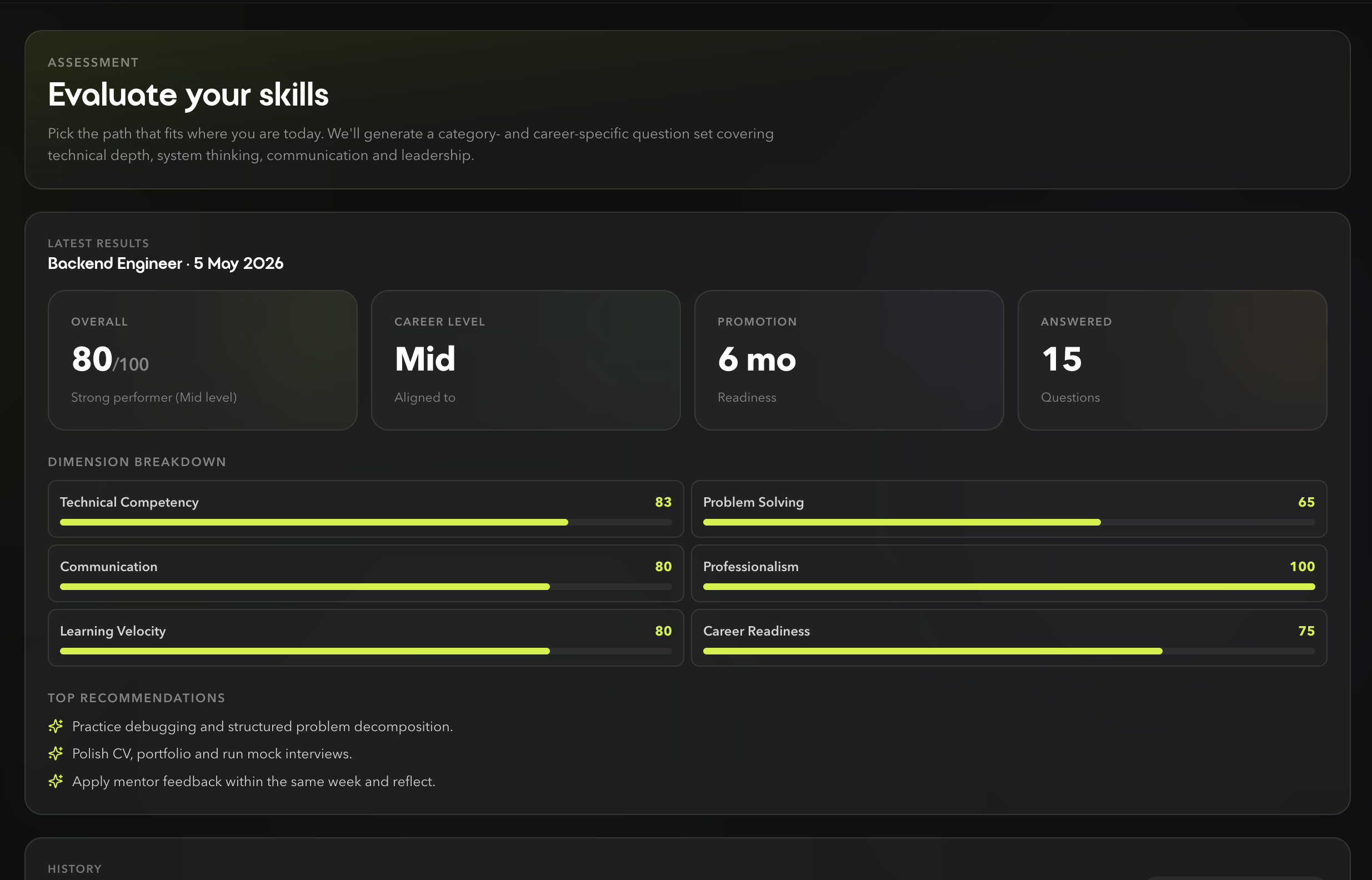 Matched opportunities ranked
